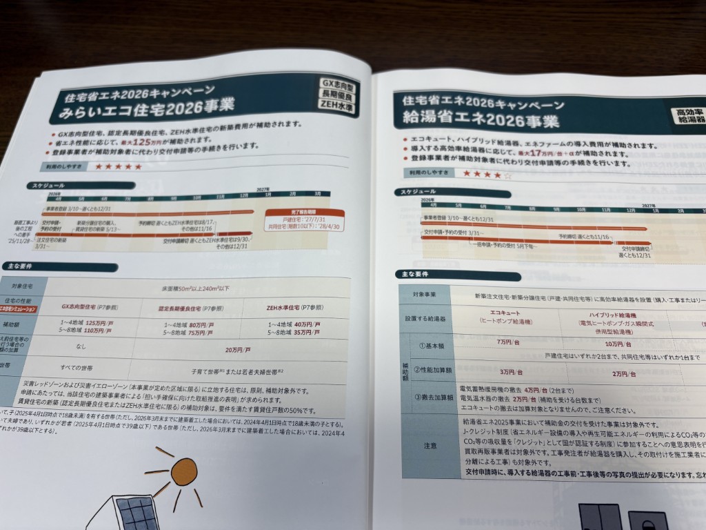 住宅省エネ2026キャンペーン